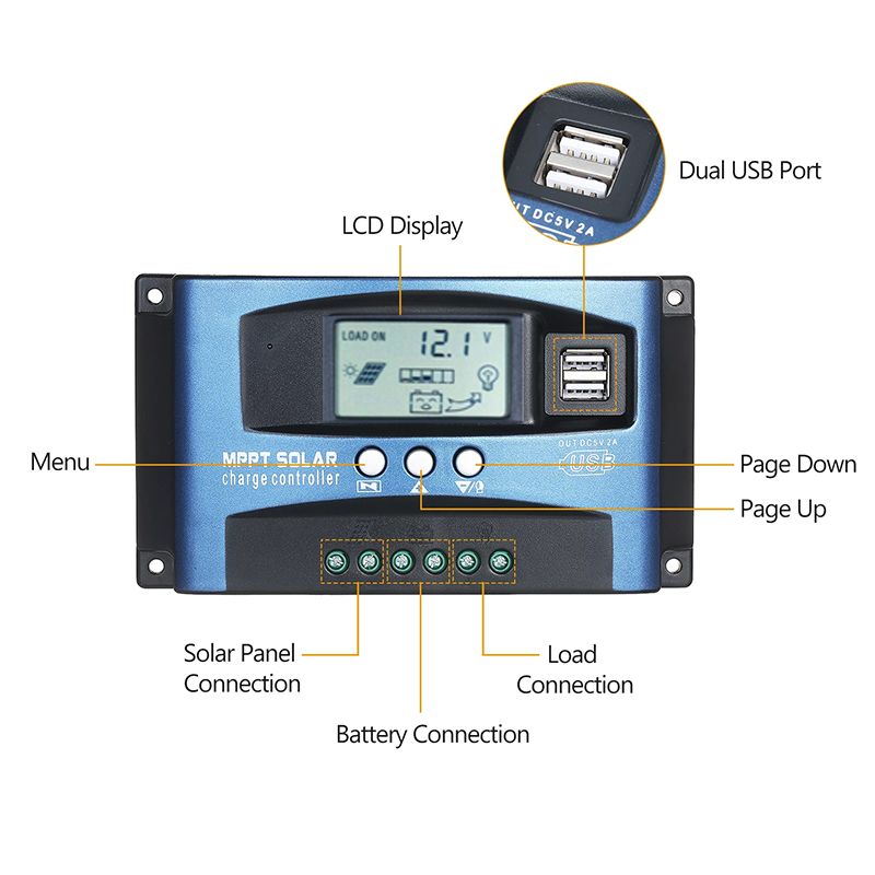MPPT Solar Charge Controller 30A 40A 50A 60A 100A LCD Display Dual USB Battery Lifespan Extension