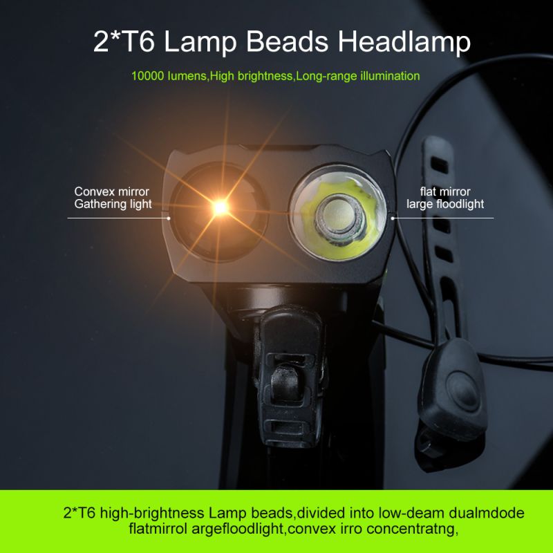Bicycle Lights 2X T6 USB Rechargeable 2400 Lumens Six Modes for Cycling Safety and City Commuting