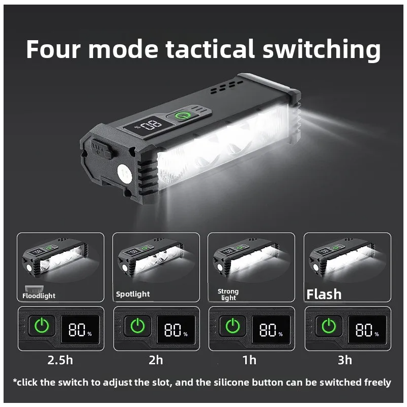 ACRUNU LED Bike Light USB Rechargeable Cycling light - 4 Modes Bicycle Headlight 