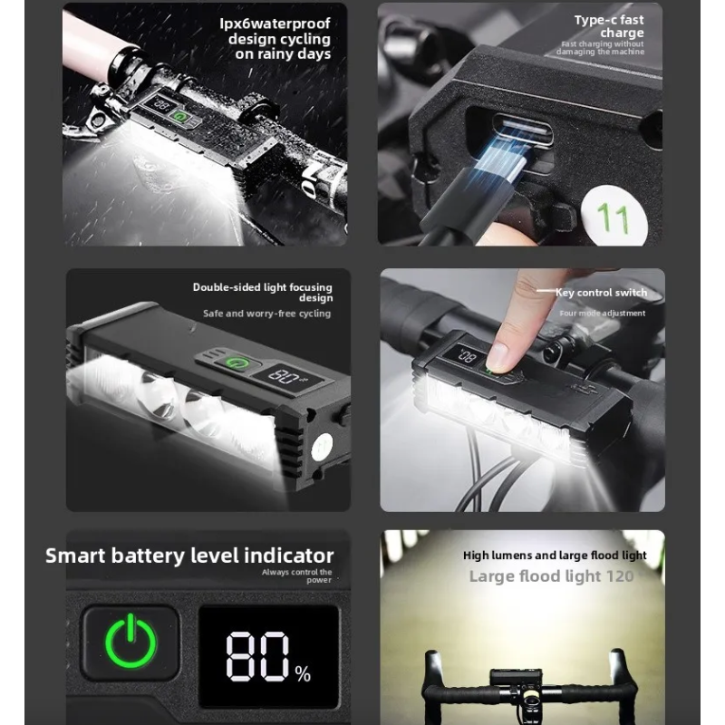 ACRUNU LED Bike Light USB Rechargeable Cycling light - 4 Modes Bicycle Headlight 