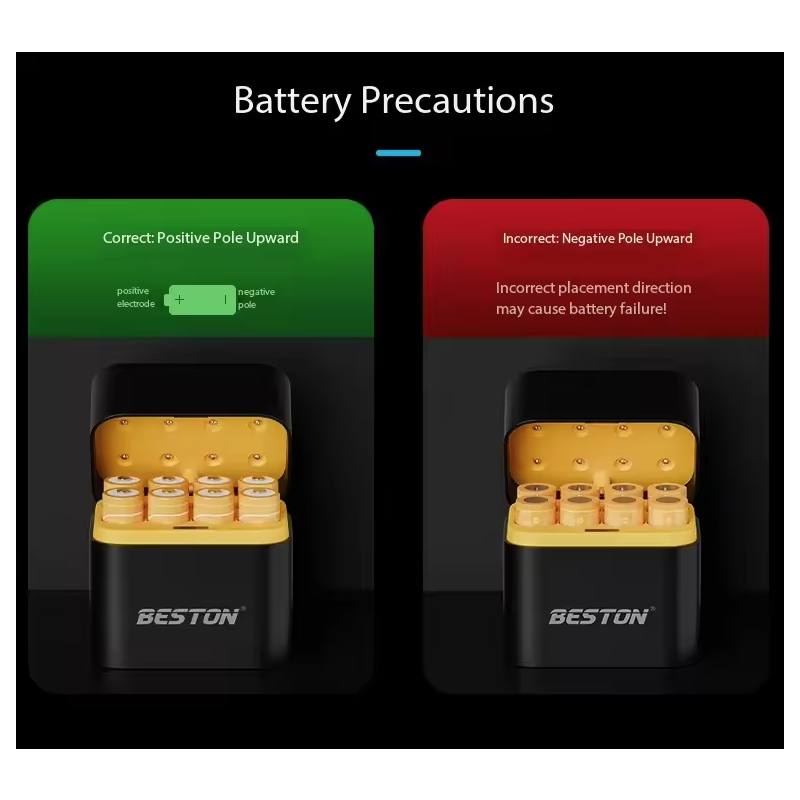 Beston Smart Battery Charger 8 Slots AA with 3600mWh 1.5V Rechargeable Lithium Battery Fast Charging Battery Charger Set
