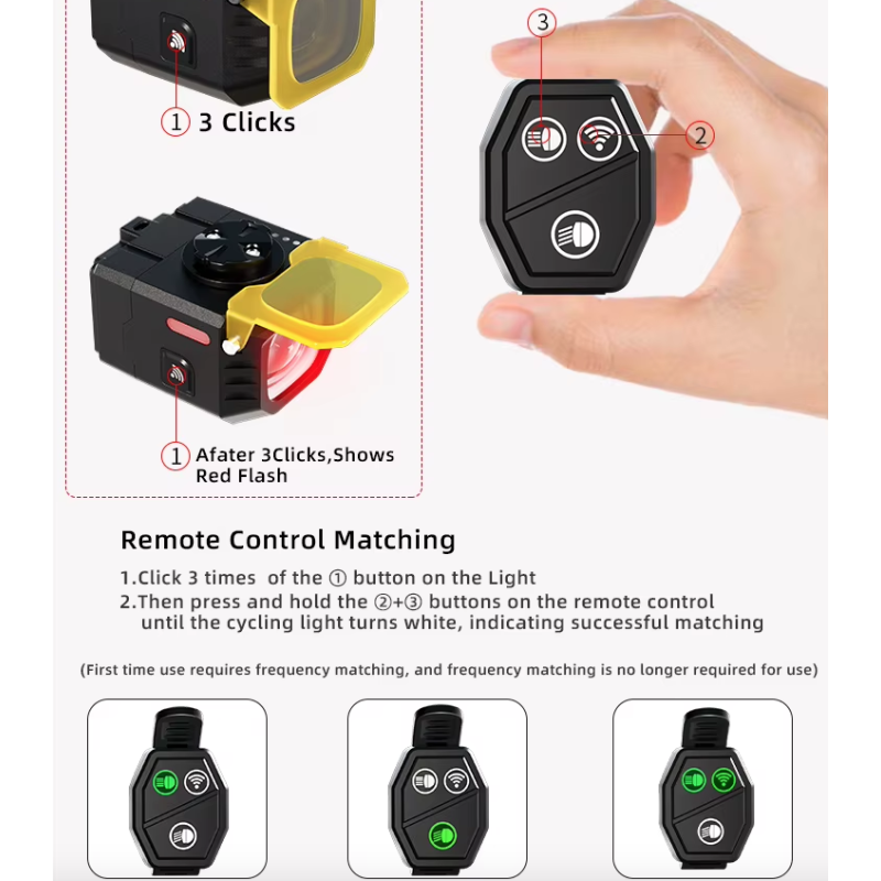 Nitebeam Hanging Cut-off Cable Bike Front Light 30W Powerful Illumination Durable Aluminum Hands-Free Operation