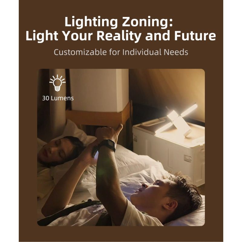 Klarus CL2 750 Lumen Freefolding Camping Light Portable Eye-caring Versatile Lamp with 7 Light Modes