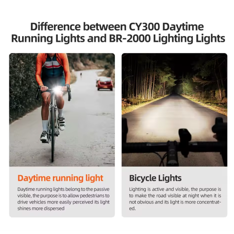 CYCLAMI CY200 Smart Brake Sensing Rear Light LED Bicycle Tail Light for Safe Night Rides and Urban Cycling