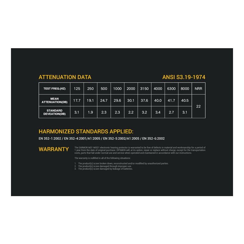 EARMOR M32 MOD1 Shooting Earmuffs Tactical Headset Hearing Protection with Noise Reduction Technology