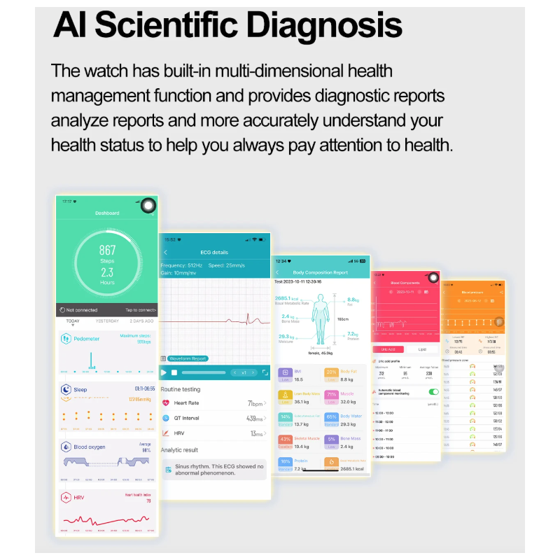 E580 Blood Glucose Smart Watch ECG Heart Rate Blood Pressure IP68 Waterproof Smartwatch