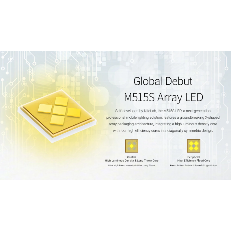 Nitecore EX7 6000 Lumen USB-C Rechargeable Flashlight 