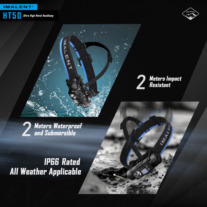 IMALENT HT50 LED Adventure Headlamp Dual Light Sources Rechargeable Lightweight Design High Lumen Output