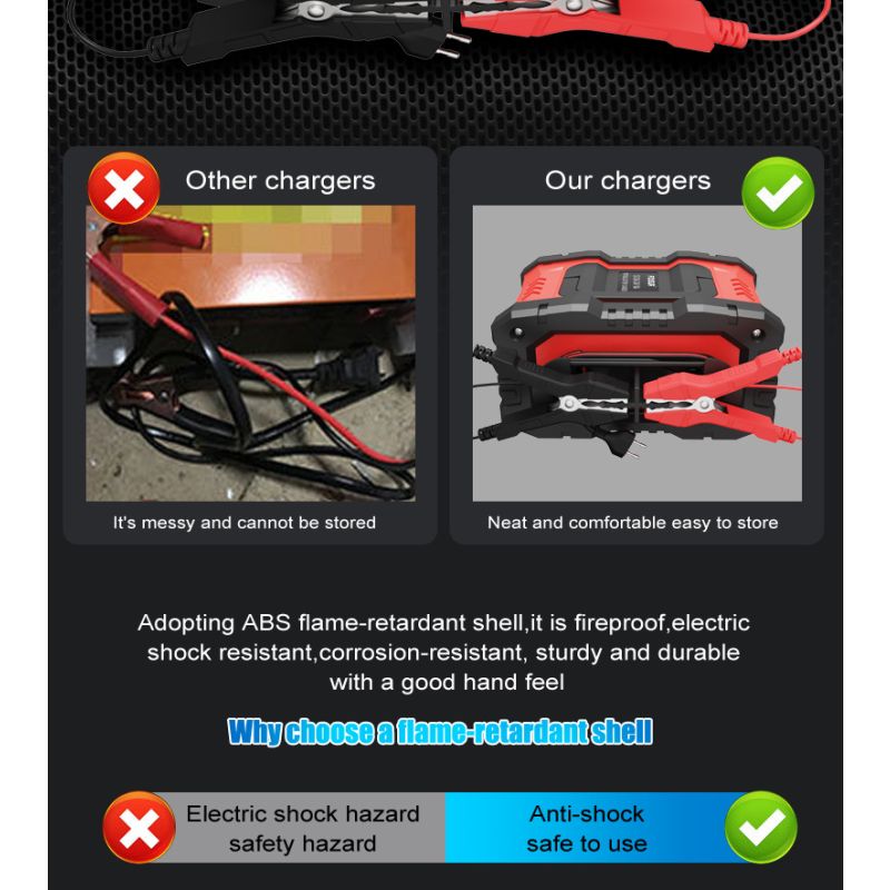 FOXSUR 20A Portable Car Battery Charger 12V 24V for Motorcycle Truck AGM LiFePO4 Lead Acid Battery Maintenance