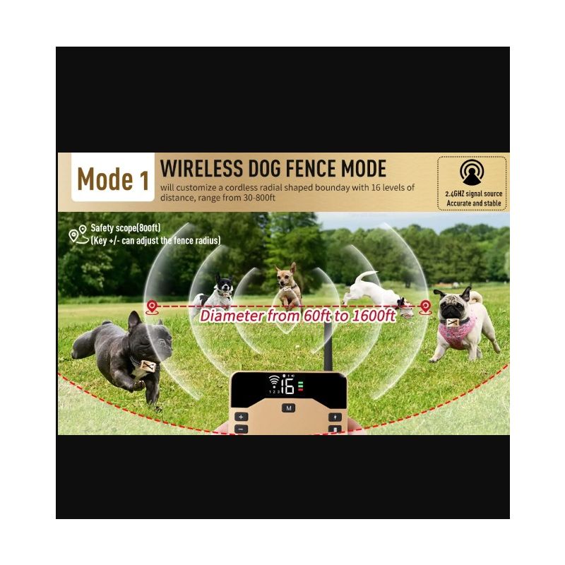 Wireless Pet Fence & Electric Shocker Dog Collar 2-in-1 Device for Pet Safety Responsible Pet Ownership