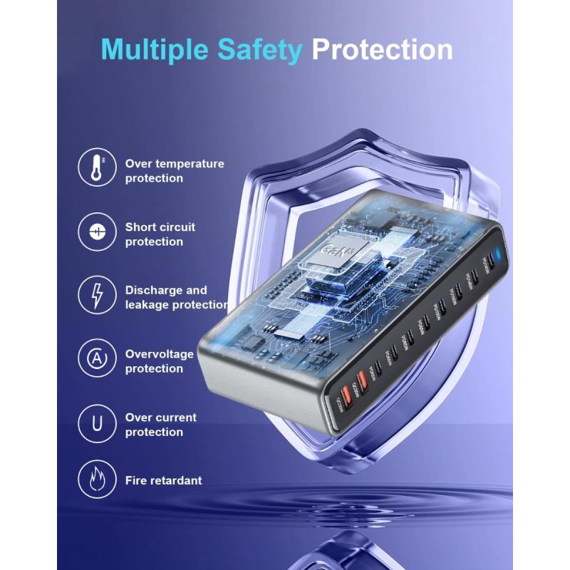 800W USB C Fast Charger Block, 10 Port USB Charging Station, GaN Ⅲ Pro Dual 140W PD PPS Port Charger Compatible