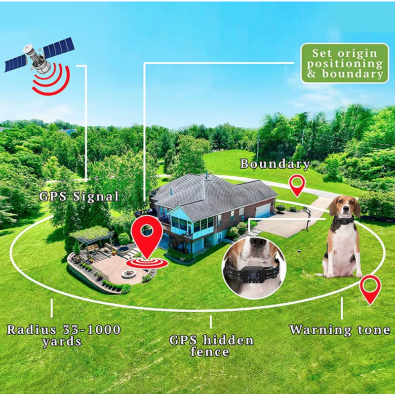 GPS Wireless Dog Fence with Adjustable Warning Strength and Humane Training Modes Range 100 to 3300 Ft