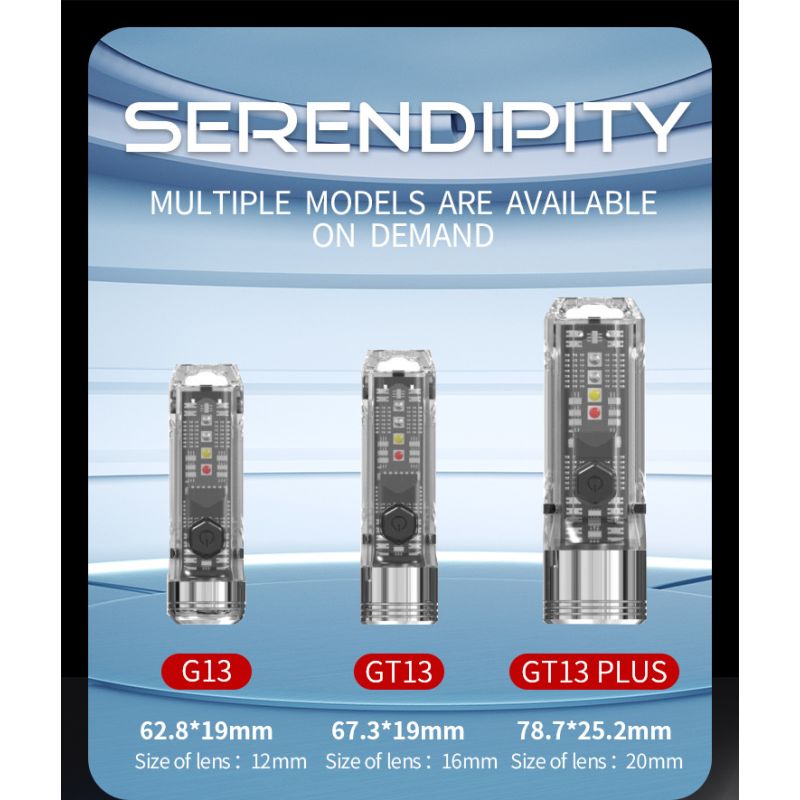 GT13 TIKI Mini Keychain Light 1000 Lumens USB Rechargeable Portable Lighting for Camping and Everyday Use