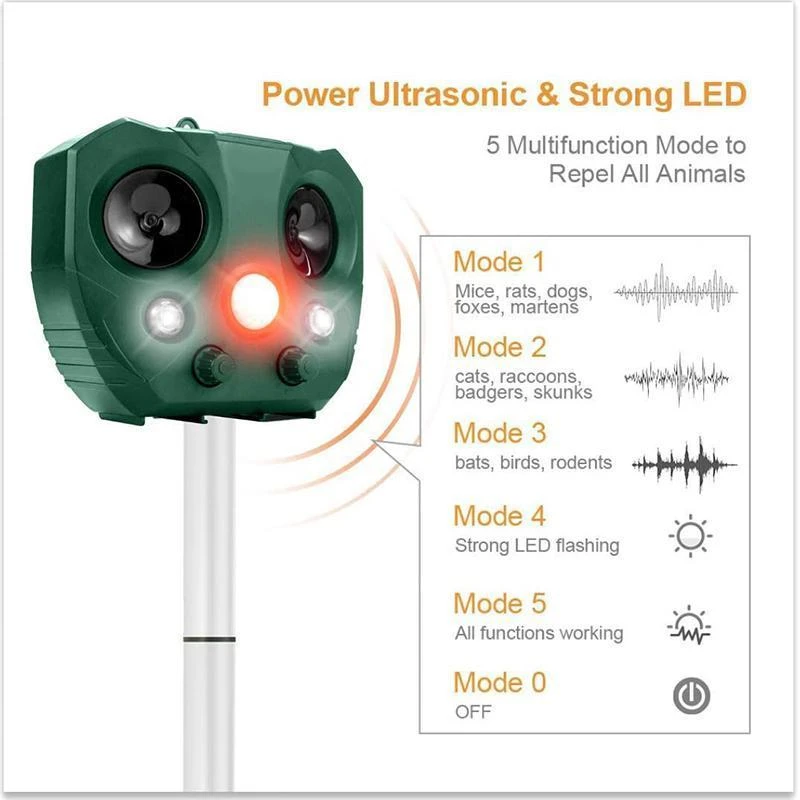 Eco-Friendly Ultrasonic Animal Repeller Solar Power Deer Cat Dog Deterrent Outdoor Pest Control Safe Gardening