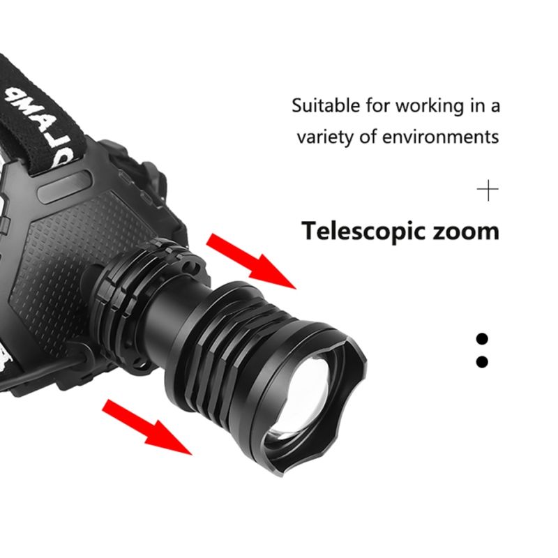 XHP70 LED Headlamp 8000LM USB Rechargeable Outdoor Light IPX5 Waterproof Adjustable Modes for Camping and Hiking