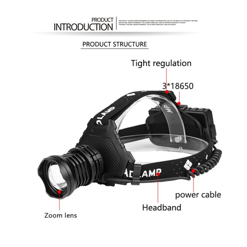 XHP70 LED Headlamp 8000LM USB Rechargeable Outdoor Light IPX5 Waterproof Adjustable Modes for Camping and Hiking