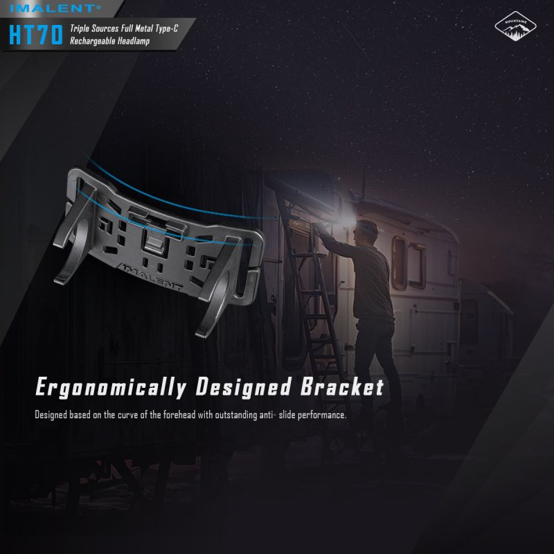 IMALENT HT70 Headlamp with Triple Light Sources 3500 Lumens Rechargeable Ergonomic Design for Outdoor Adventures