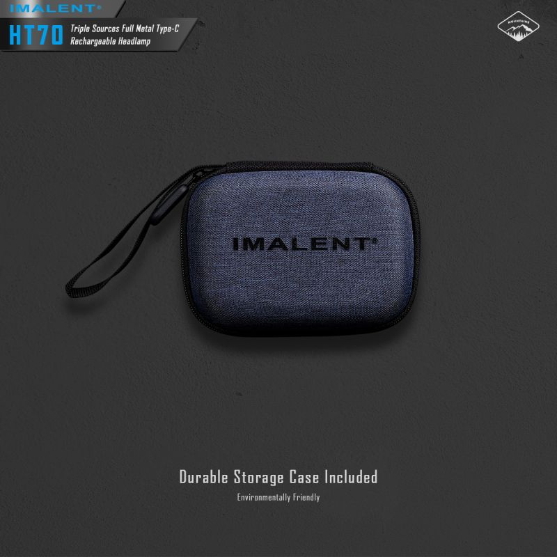 IMALENT HT70 Headlamp with Triple Light Sources 3500 Lumens Rechargeable Ergonomic Design for Outdoor Adventures
