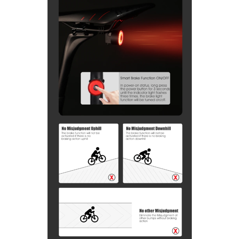 Gaciron LOOP-100 High Brightness Bike Tail Light Brake Sensor Aluminum Alloy for Urban and Trail Cycling