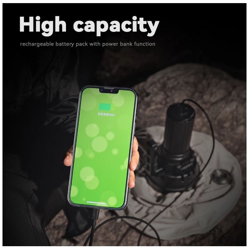 IMALENT MS32 200000 Lumen LED High Power Flashlight with Multiple Lighting Modes for Outdoor Adventures