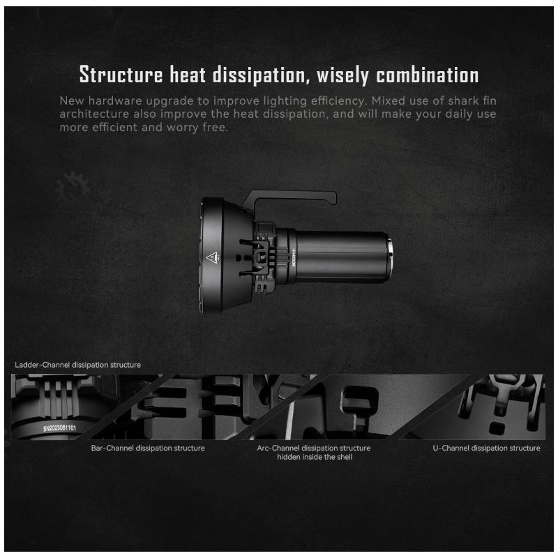 IMALENT MS32 200000 Lumen LED High Power Flashlight with Multiple Lighting Modes for Outdoor Adventures