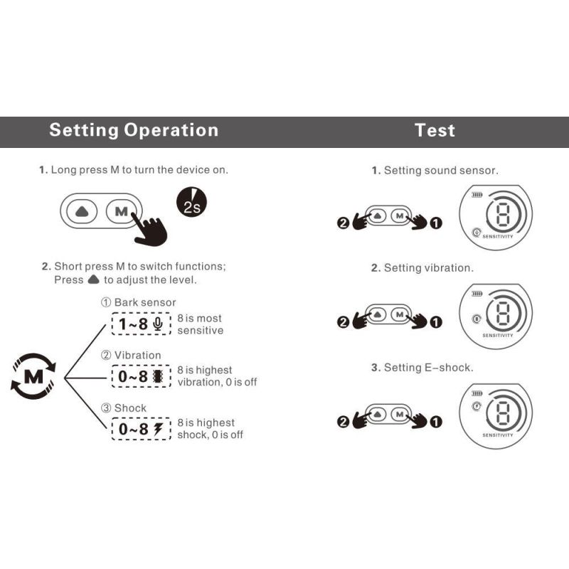 Color Screen Stopper Trainer with Bark Detection Algorithm Humane Dog Training Device for Effective Results