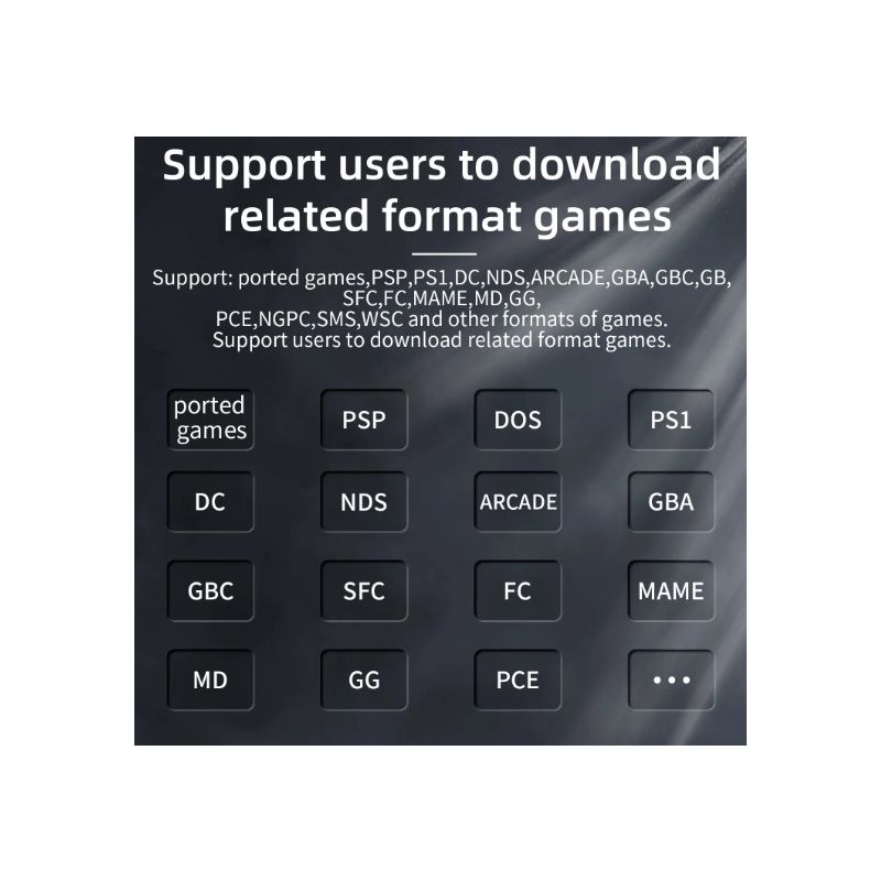 ANBERNIC RG35XX Retro Handheld Game Console Vibrant IPS Screen PSP Support for Nostalgic Gameplay in Gray