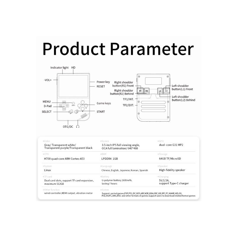 ANBERNIC RG35XX Retro Handheld Game Console Vibrant IPS Screen PSP Support for Nostalgic Gameplay in Gray
