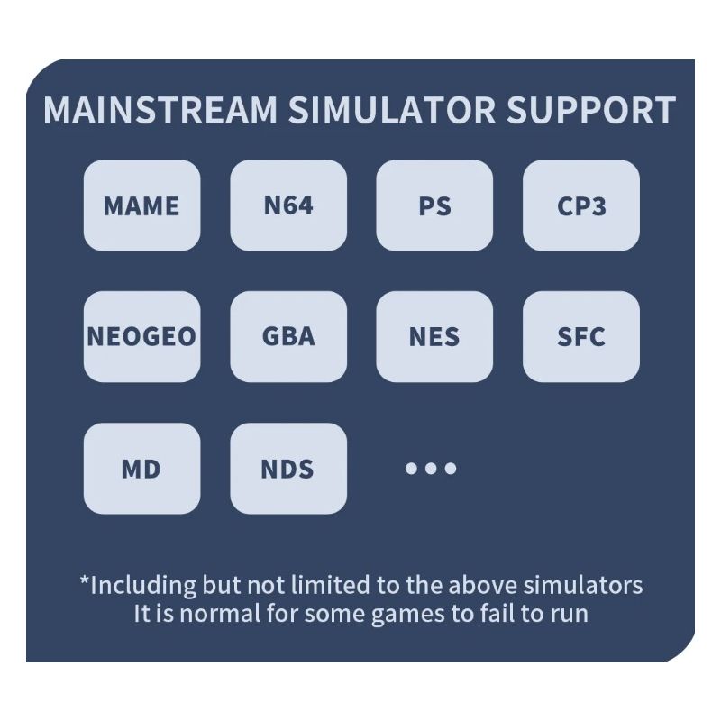 POWKIDDY RGB10 MAX3 Retro Handheld Game Console 5 Inch IPS Screen High Performance RK3566 Linux System