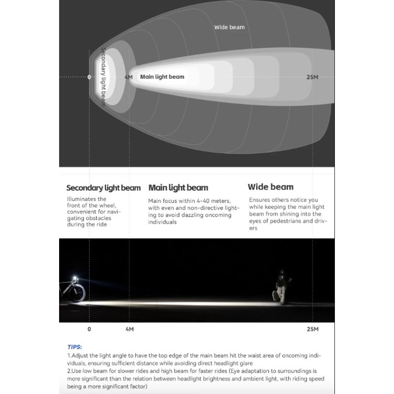 ROCKBROS RHL-1000LUMEN Bike Front Light Rainproof LED Cycling Headlight Type-C Rechargeable for Night Riding