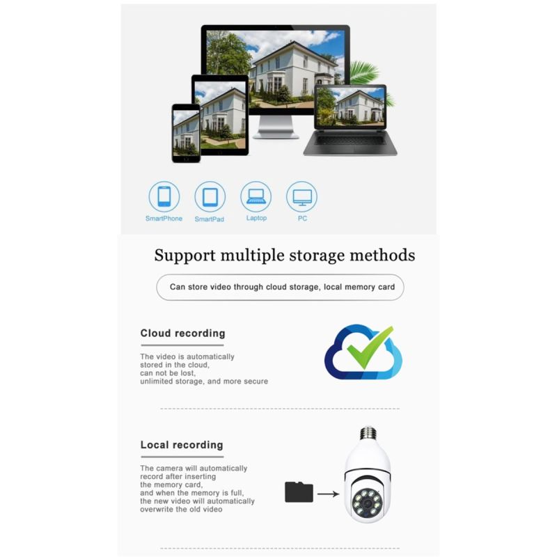 5G Wifi E27 Bulb Surveillance Camera Smart Home Night Vision Dual Band Connectivity Motion Detection