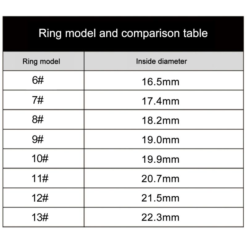 Multi-functional Smart Ring Wearable Technology with Heart Rate and Sleep Quality Tracking Stylish Accessory