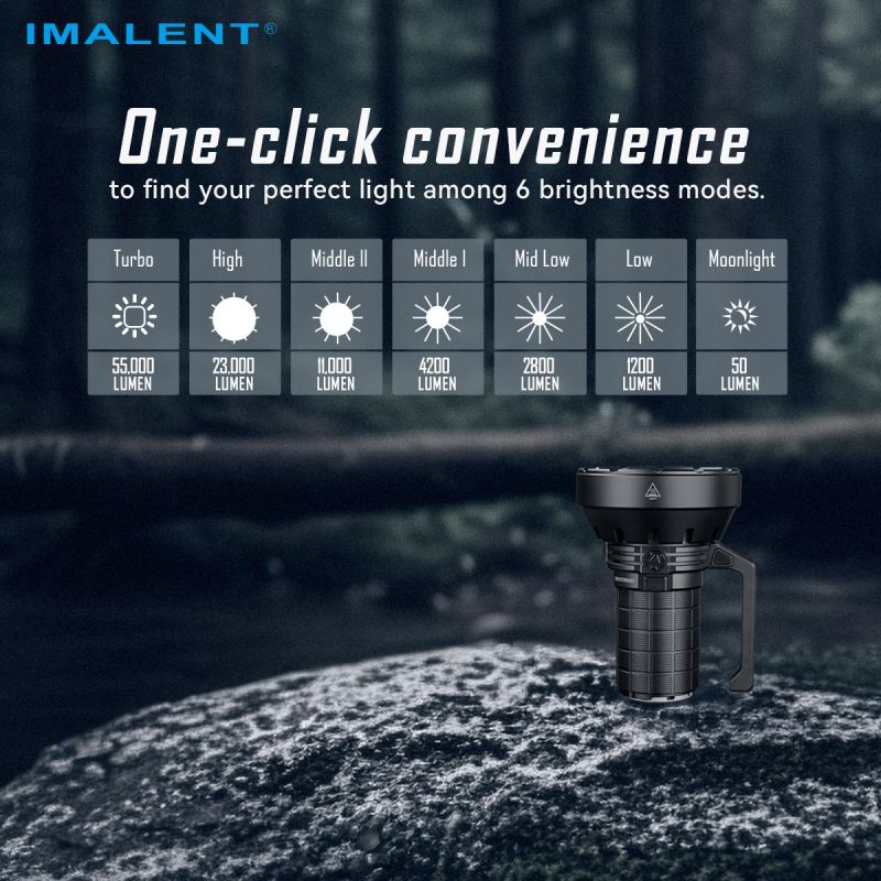 IMALENT SR16 55000 Lumen Long Beam Flash Light 1715 Meters LED Flashlight 