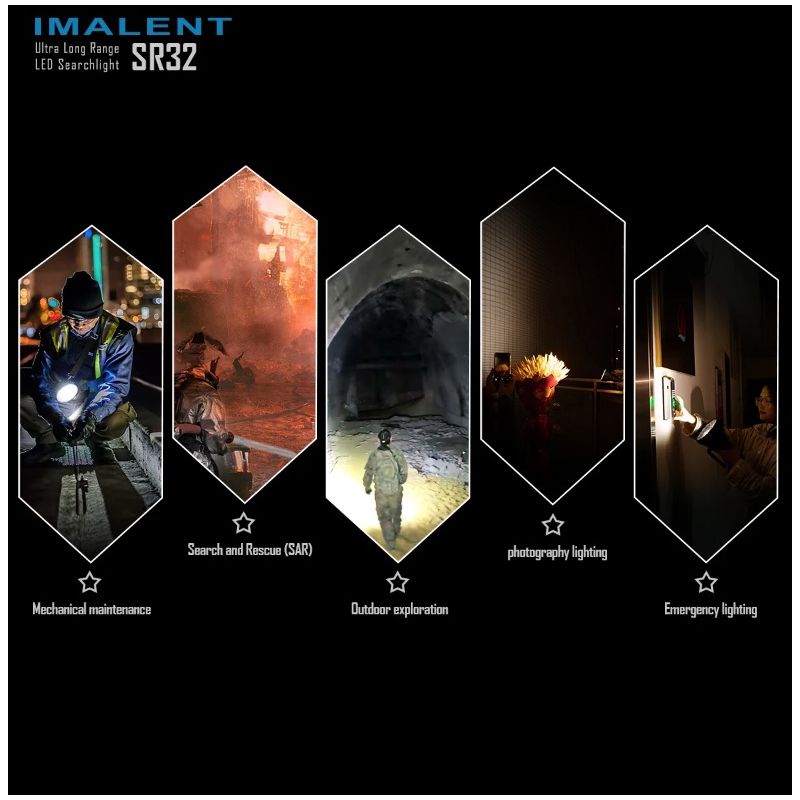 IMALENT SR32 120000 Lumens Powerful Flashlight for Outdoor Lighting Beam Distance 2080m Durable Rechargeable