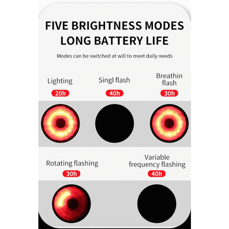 TOWILD TL05 Rear Light Smart Auto Brake Sensing IPX6 Waterproof Bicycle Safety Light with 100 Hour Battery