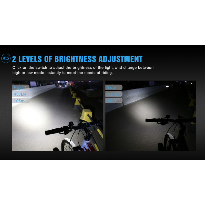 TrustFire D2R Bicycle Light 450LM Waterproof Front Light Type-C Rechargeable Cycling Lamp for Safety and Visibility