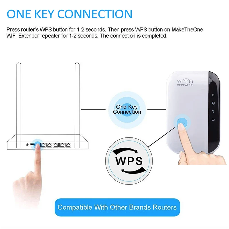 Wifi Repeater Wireless Signal Amplifier Extended Network Enhancer Home Router Through The Wall Bedroom Receive Moving