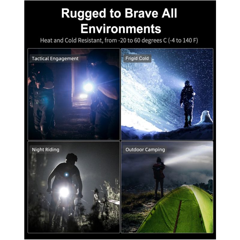 Klarus XT21X Pro XHP70.2 LED 4400 Lumens Outdoor Tactical Flashlight High Performance and Rechargeable