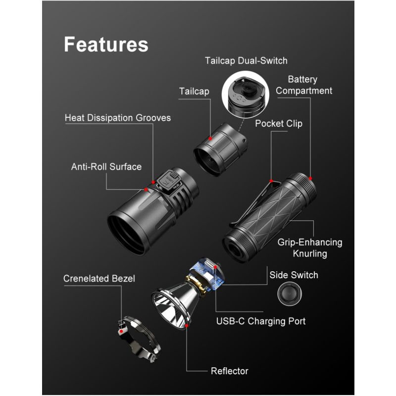 Klarus XT21X Pro XHP70.2 LED 4400 Lumens Outdoor Tactical Flashlight High Performance and Rechargeable