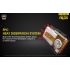 Nitecore NU25 XP-G2 S3 LED Rechargeable Headlamp 360 Lumens Lightweight Adventure Accessory Outdoor Lighting
