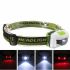 New 4 Modes LED Headlamp for Outdoor Adventures DIY Projects Maximum Brightness Lightweight Adjustable Straps