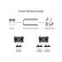 Pure Sine Wave Inverter 2000W 3000W 4000W LED Display for Sensitive Electronics Home Backup Camping