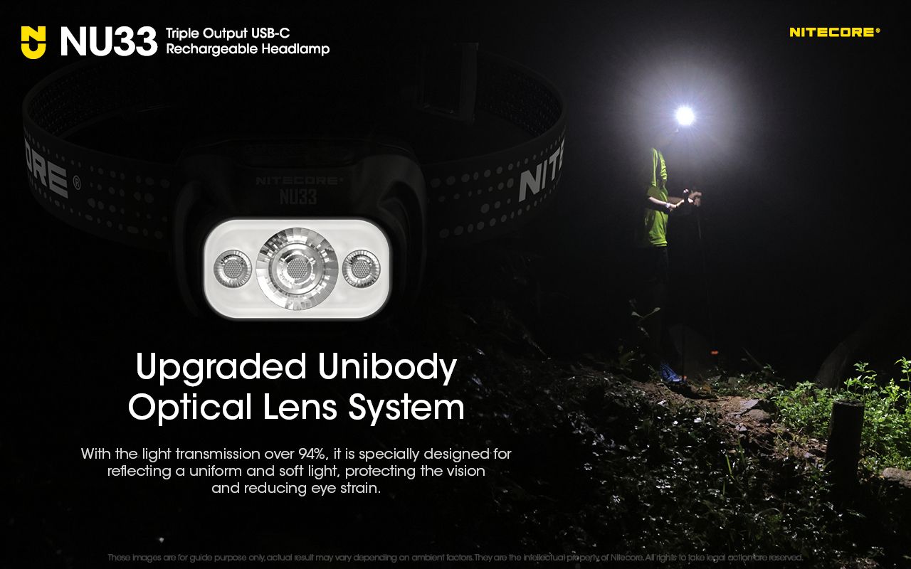 Nitecore NU33 USB-C Rechargeable Headlamp 700LM Bright Lightweight Waterproof for Camping Hiking DIY Projects