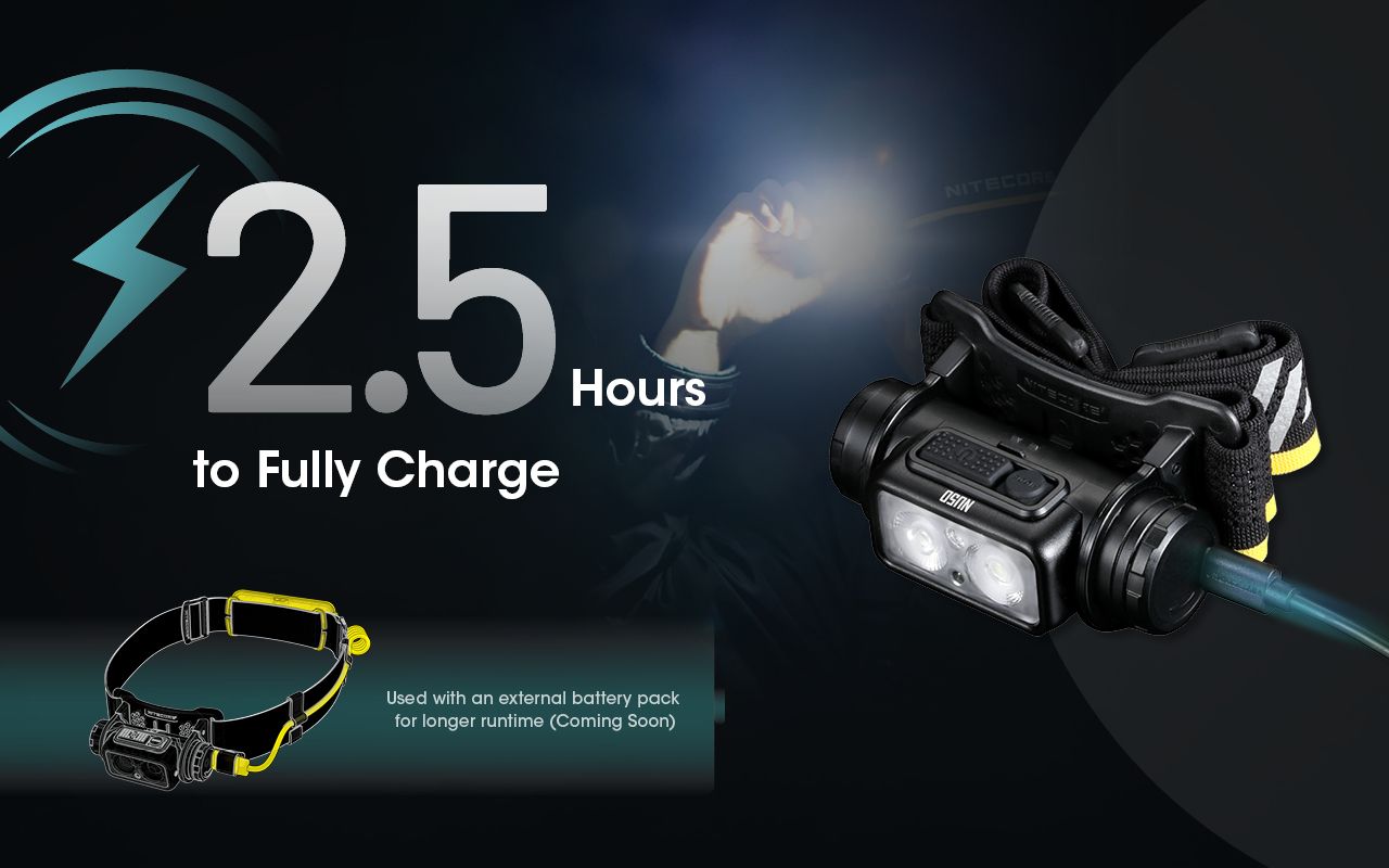 Nitecore NU50 1400 Lumens LED Headlamp for Hiking Lightweight Rechargeable Headlamp with Long Runtime
