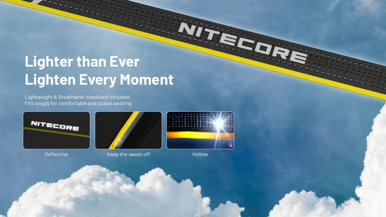 NITECORE NU25 MCT LED Headlamp 400 Lumens USB-C Rechargeable Lightweight Hiking Gear for Outdoor Enthusiasts