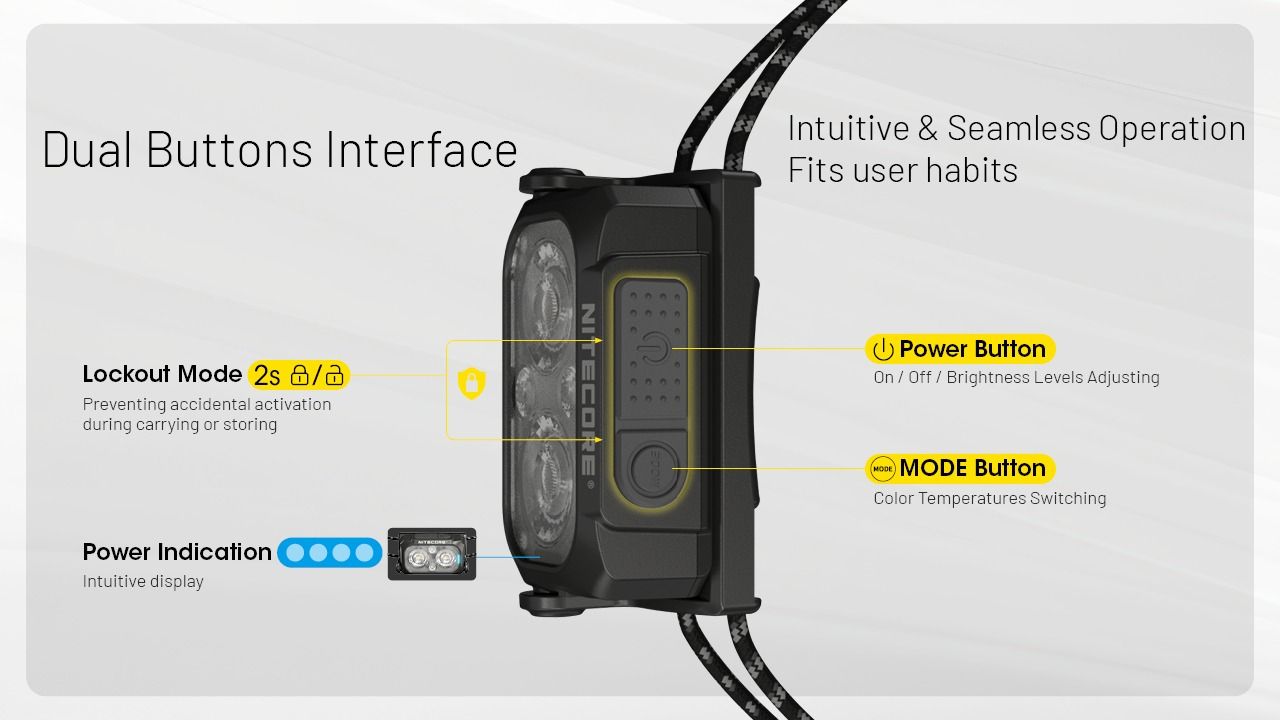 NITECORE NU25 MCT UL 400 Lumen Headlamp Lightweight USB-C Rechargeable for Hiking Camping and Emergencies