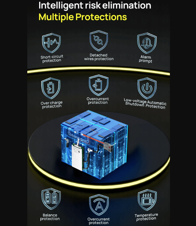 ANT Smart BMS 4S-24S 16S 40A Lifepo4 BMS 10S 13S 48V 30A Li-ion BMS 20S NMC LFP for E-bike E-scooter with Bluetooth Balance BMS