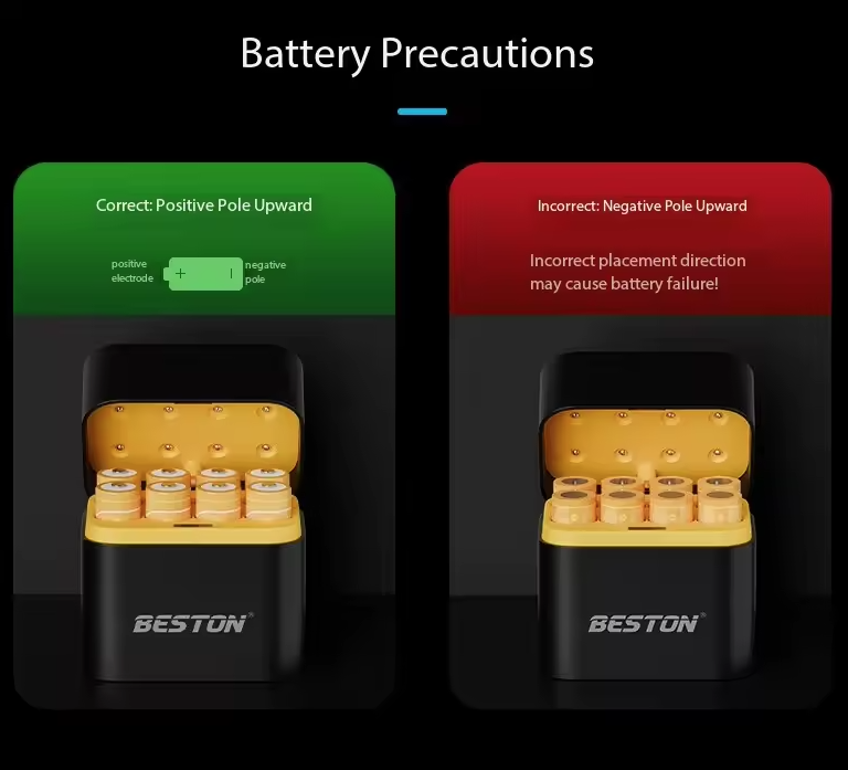 Beston Smart Battery Charger 8 Slots AA with 3600mWh 1.5V Rechargeable Lithium Battery Fast Charging Battery Charger Set