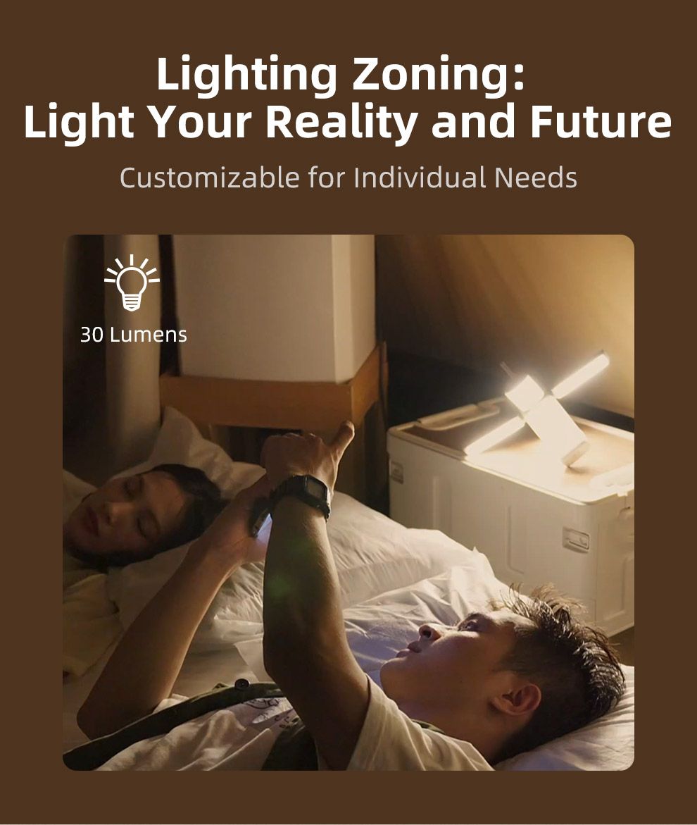 Klarus CL2 750 Lumen Freefolding Camping Light Portable Eye-caring Versatile Lamp with 7 Light Modes