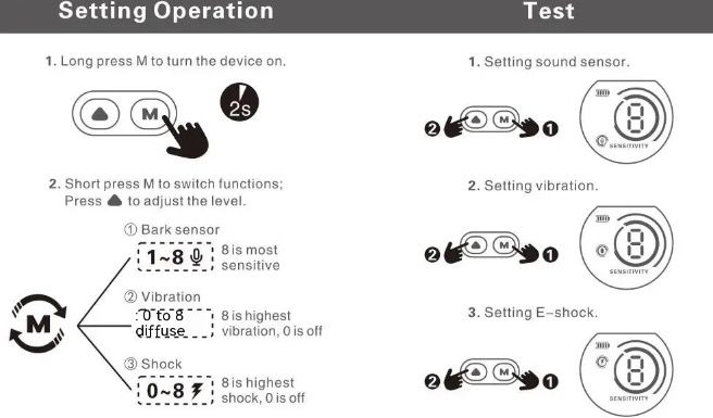 Smart Automatic Anti Barking Dog Collar Rechargeable Design with Intelligent Bark Recognition Humane Solution